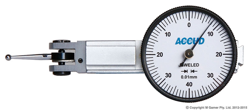 Test Indicators